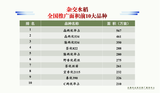 圖片7.1.png 圖片7.1.png